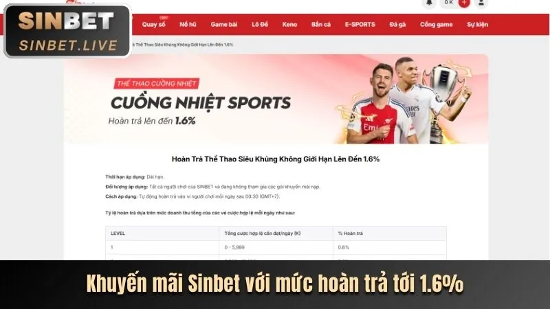 Hình ảnh banner khuyến mãi bin88 hấp dẫn dành cho cá cược thể thao